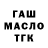 Дистиллят ТГК гашишное масло The Clephane